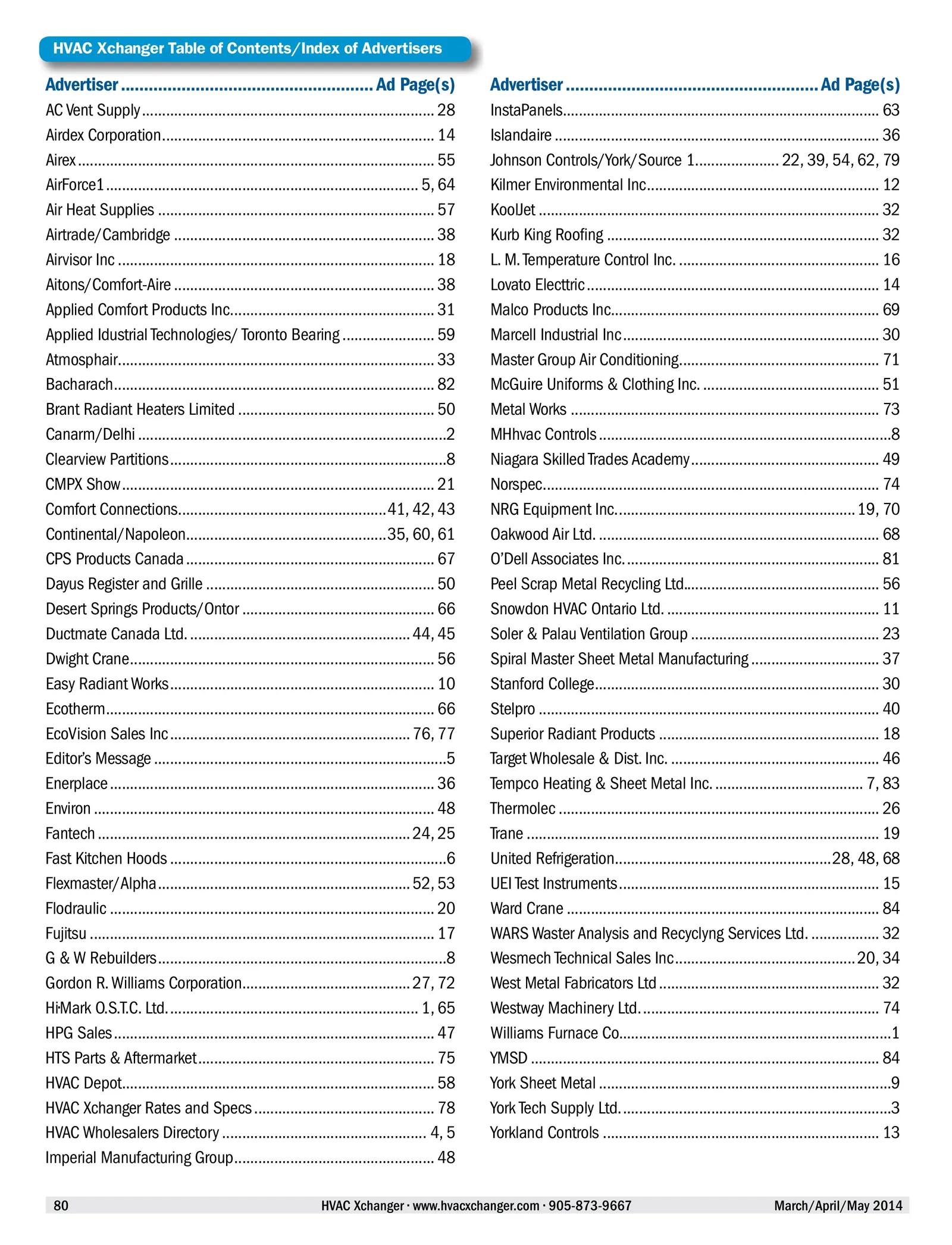 Page 80